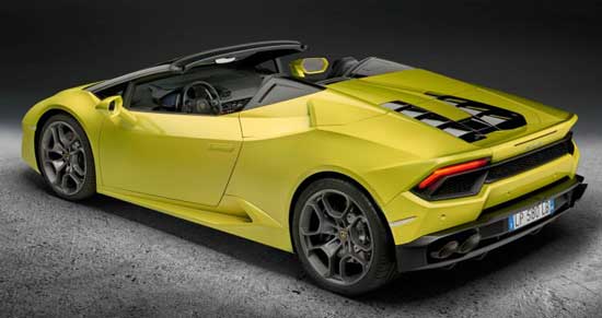 ‘’2017 Lamborghini Huracan Spyder ‘’ Nouveaux Modèles 2017 Autos à Découvrir, Prix, Revue, Photos