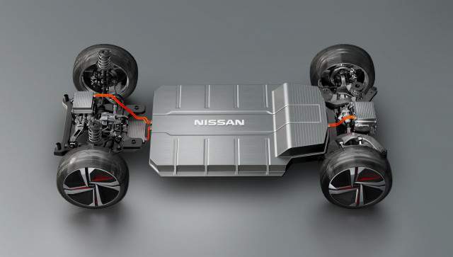 VUS électriques 2020 - Nissan IMx 2020 - Frère amélioré de Leaf